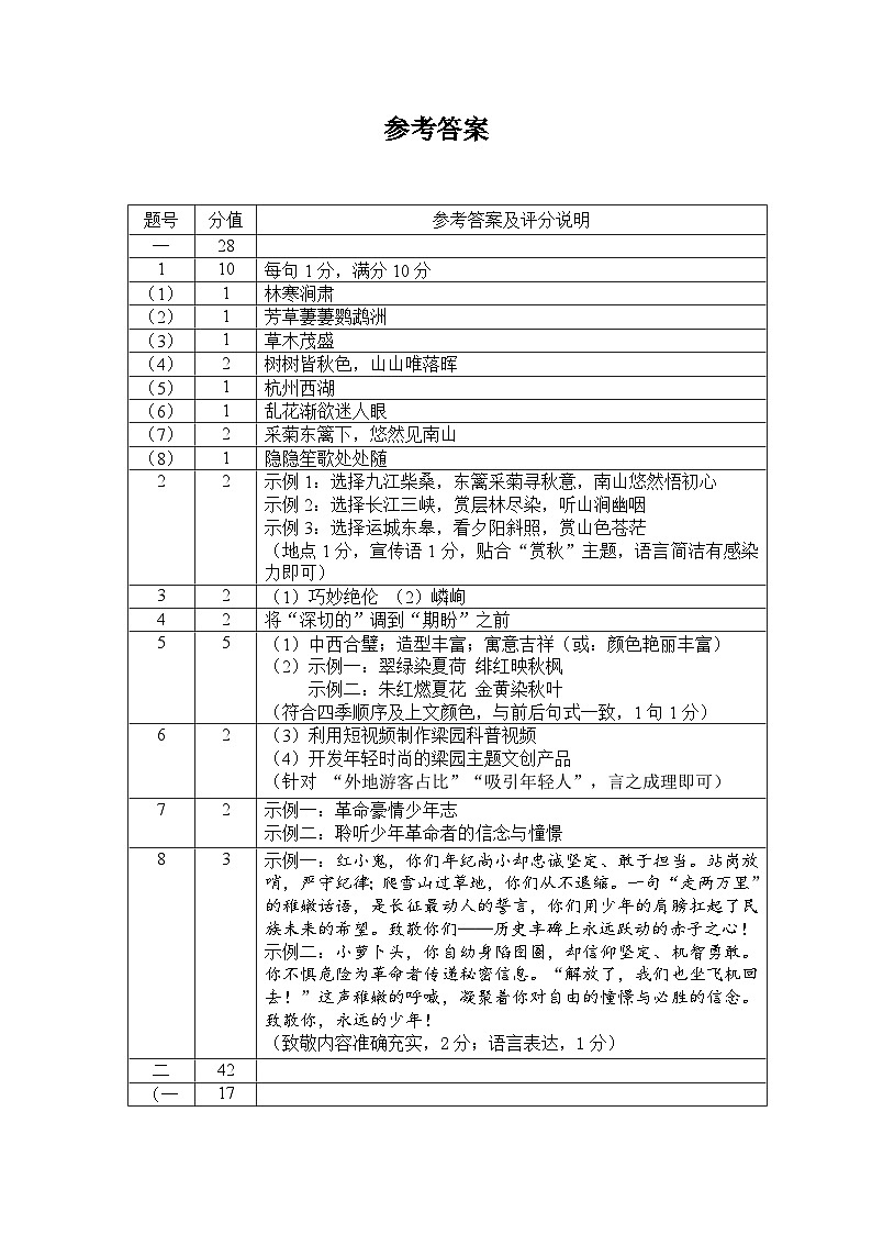 八年级语文试题答案第1页