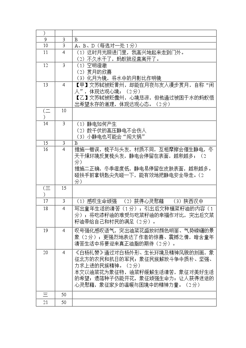 八年级语文试题答案第2页
