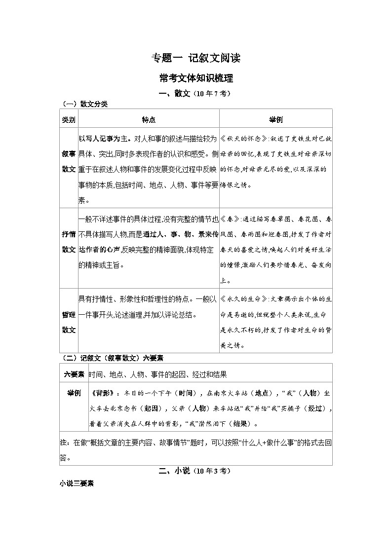 2026中考语文记叙文常考文体知识梳理第1页