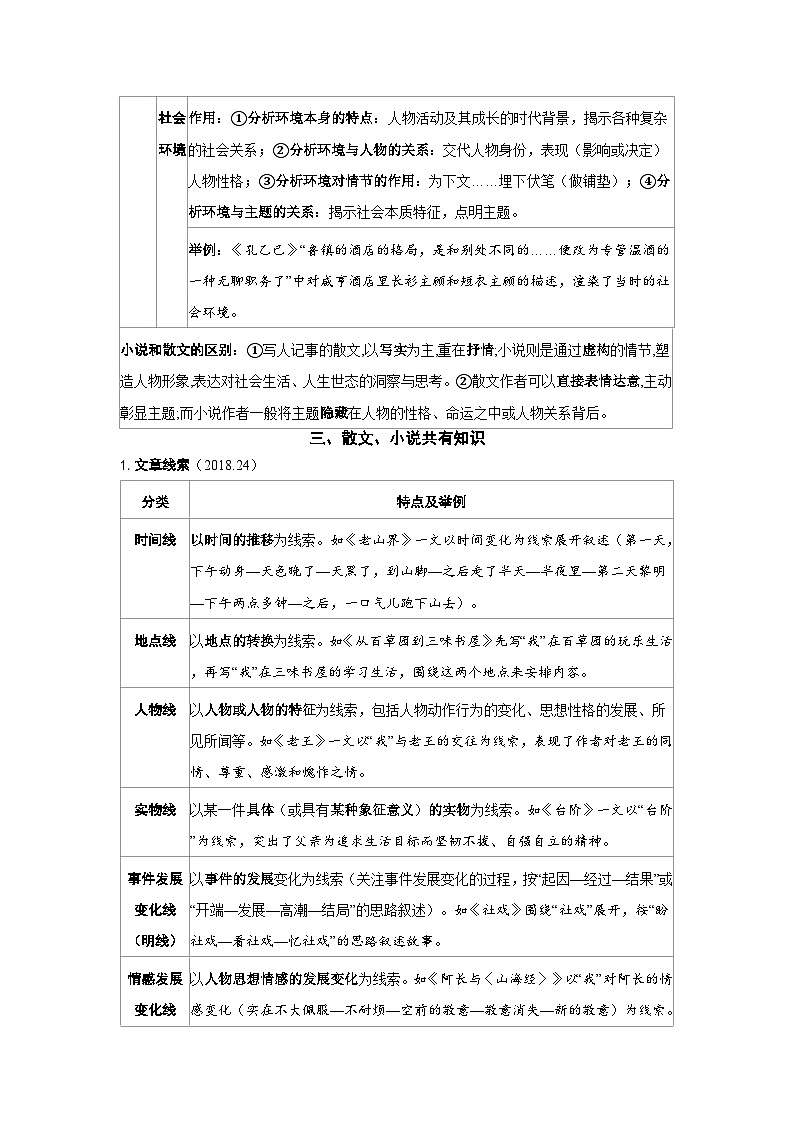 2026中考语文记叙文常考文体知识梳理第3页