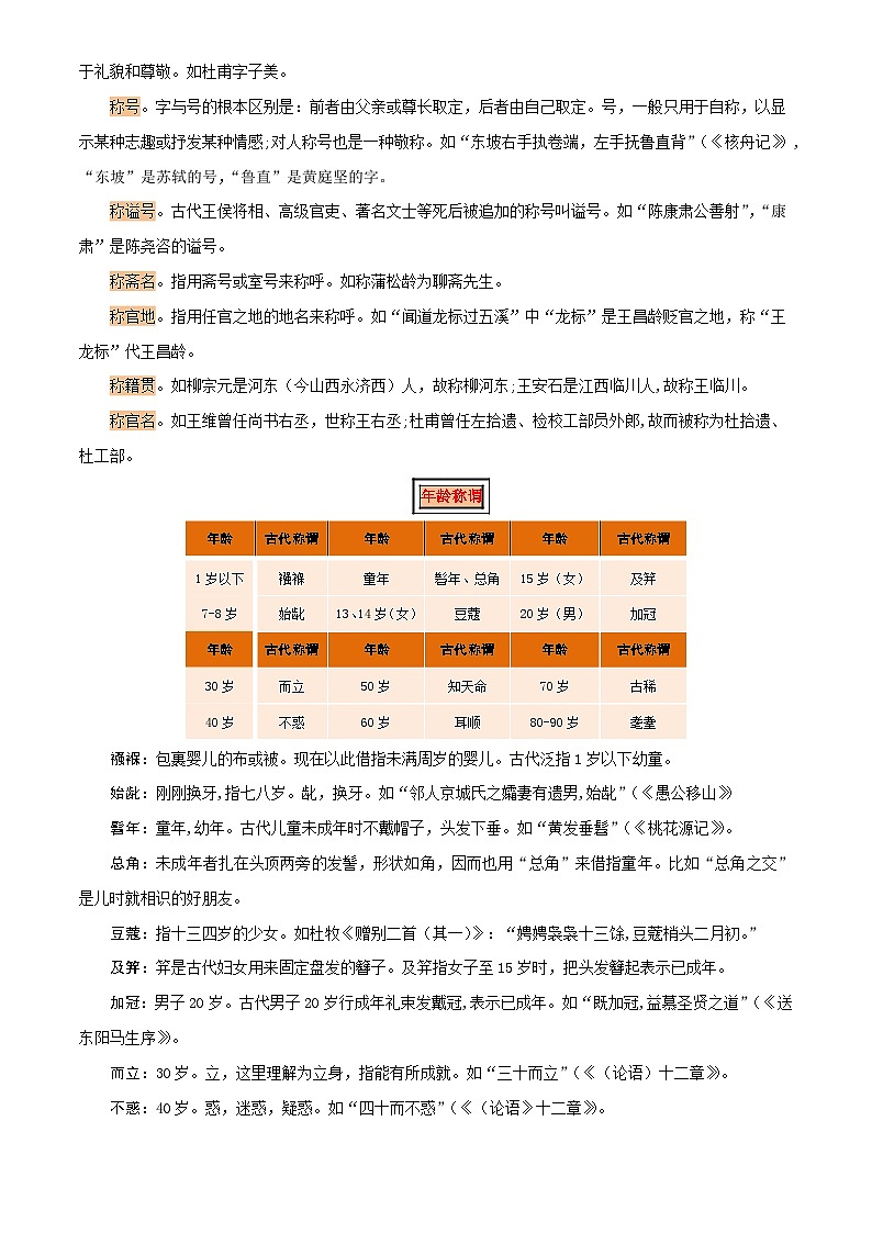 专题05 文学文化常识(14大类常考知识+6册教材梳理+2个易错陷阱)(解析版)第2页