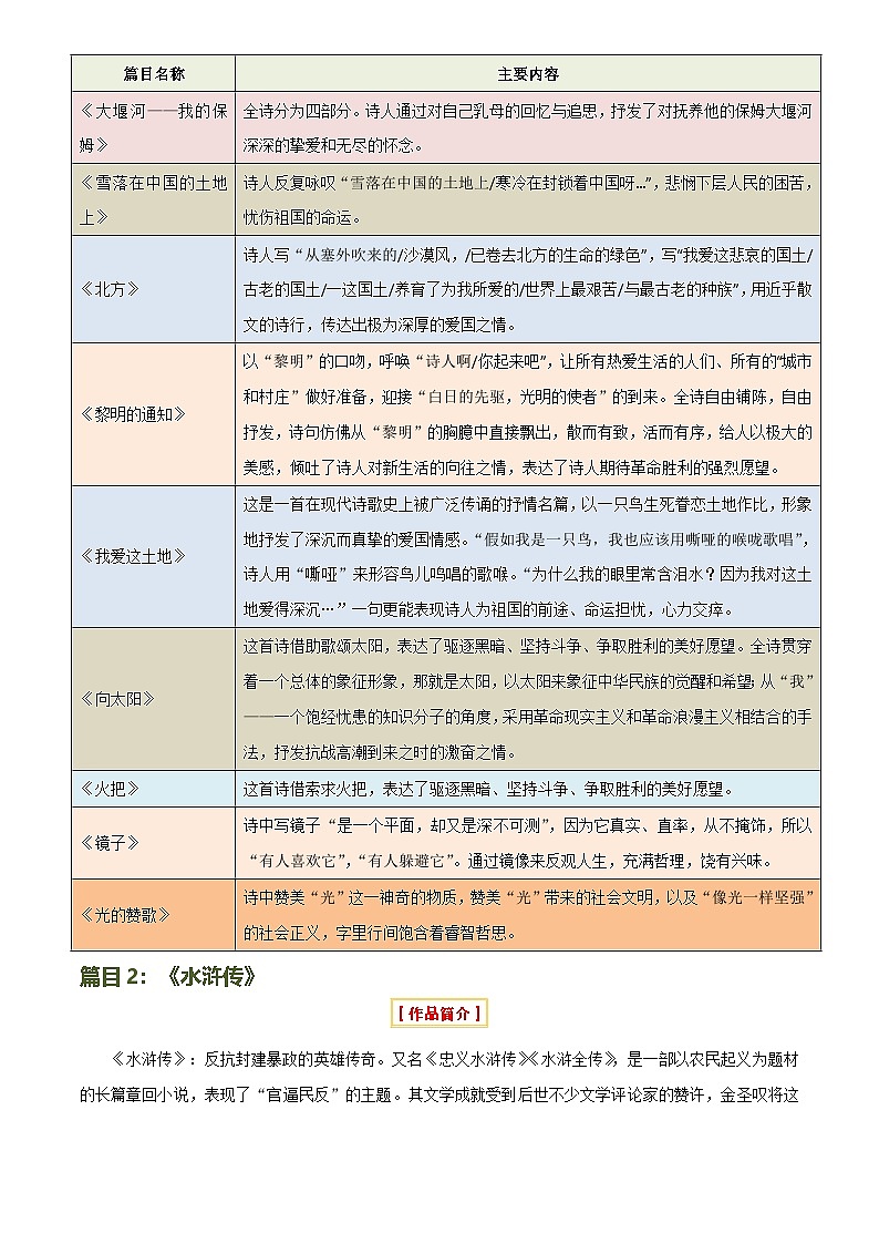 专题14 《艾青诗选》《水浒传》(6份思维导图+2部名著梳理+突破易错易混3法+名著解题4法)(解析版)第3页