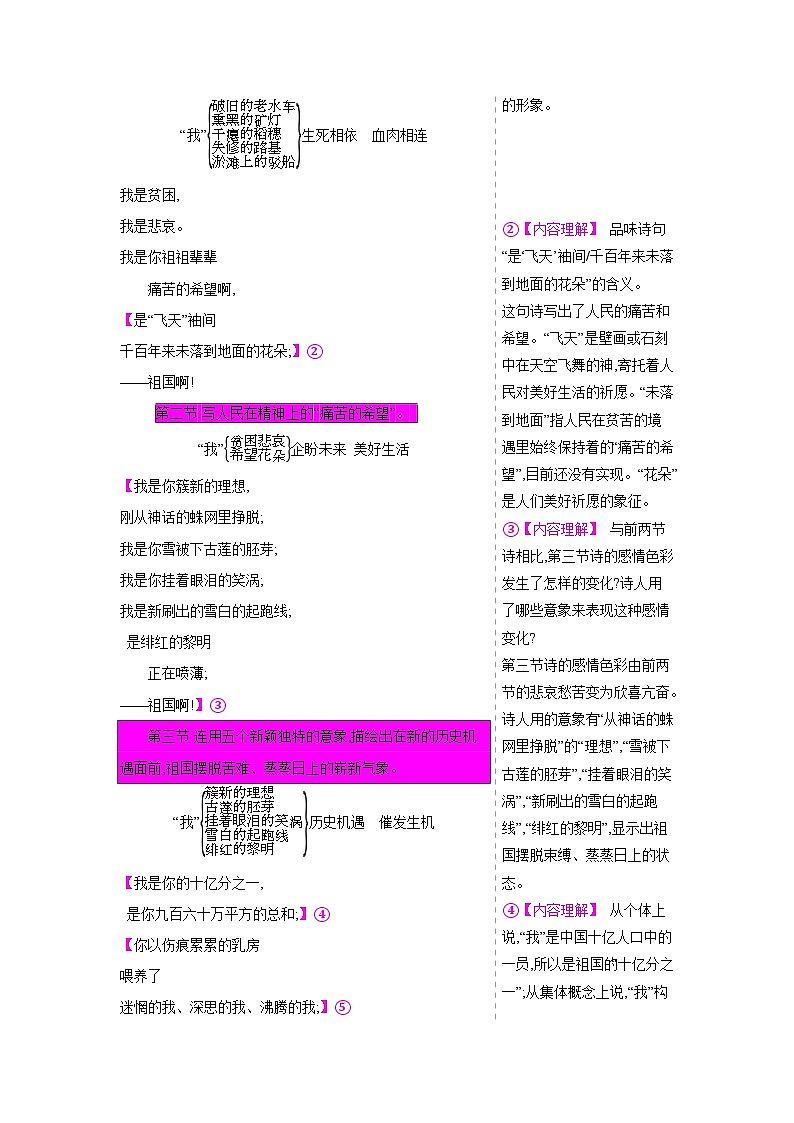 人教部编版九年级语文下册第一单元1祖国啊,我亲爱的祖国教材解读教案第2页