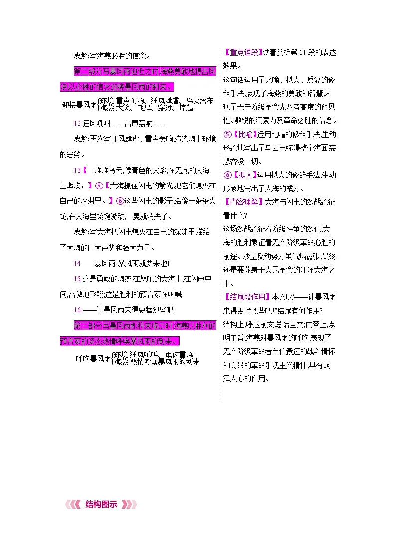 人教部编版九年级语文下册第一单元4海燕教材解读教案第3页