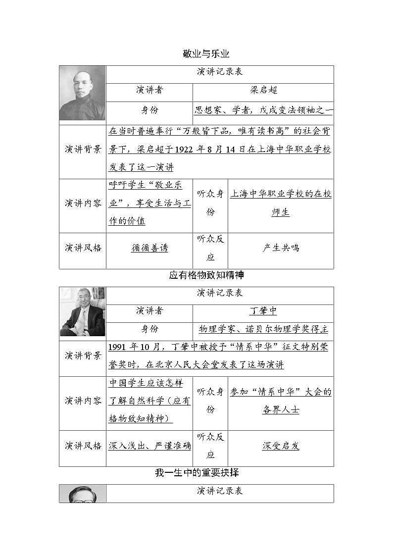 第四单元激情演讲 教学设计2025-2026学年度统编版语文八年级下册第3页