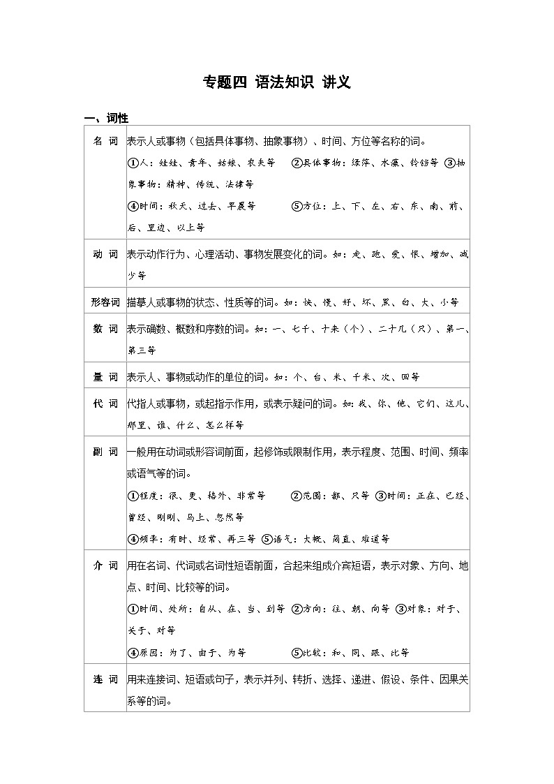 专题四：语法知识讲义-2026年中考语文一轮复习(北京专用）第1页