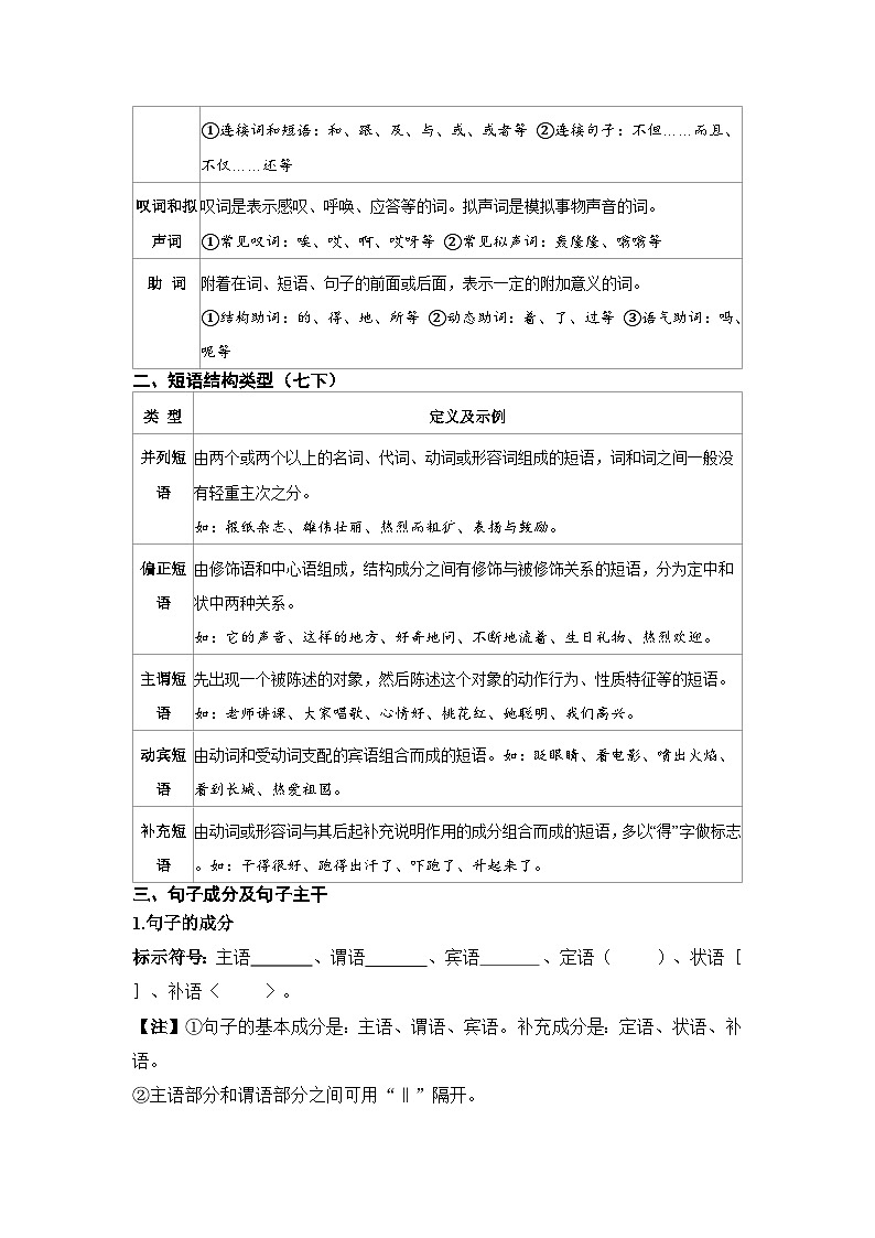 专题四：语法知识讲义-2026年中考语文一轮复习(北京专用）第2页