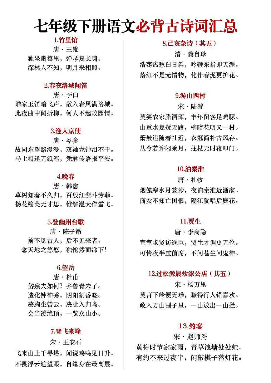 2024版人教版七年级下册语文必背古诗文+文言文知识点汇总第1页