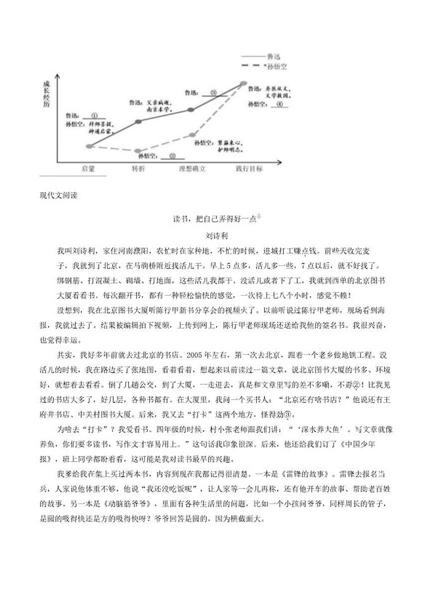 2025-2026学年贵州省贵阳市云岩区度第一学期期末监测七年级语文试卷（含答案）第3页