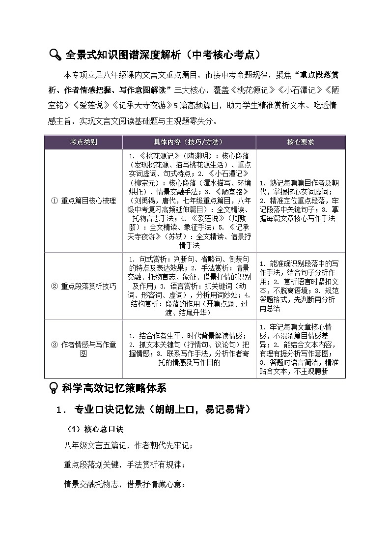 专项18：文言文精读 八年级篇目（知识图谱 高效记忆 考点精讲 高频考点）2026年中考语文总复习讲练（全国通用）第2页