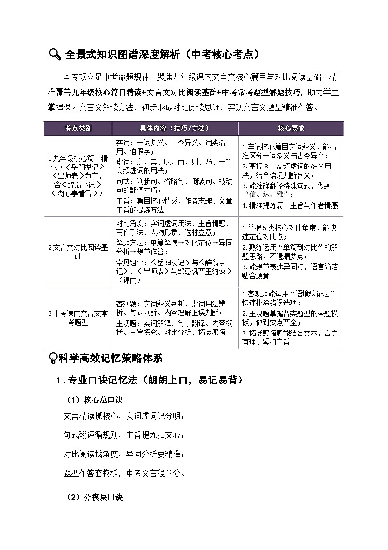 专项19：文言文精读 九年级篇目（知识图谱 高效记忆 考点精讲 高频考点）2026年中考语文总复习讲练（全国通用）第3页