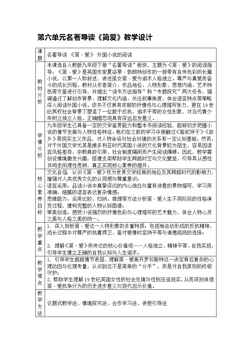 部编人教版初中语文九年级下册 第六单元名著导读《简爱》教学设计第1页