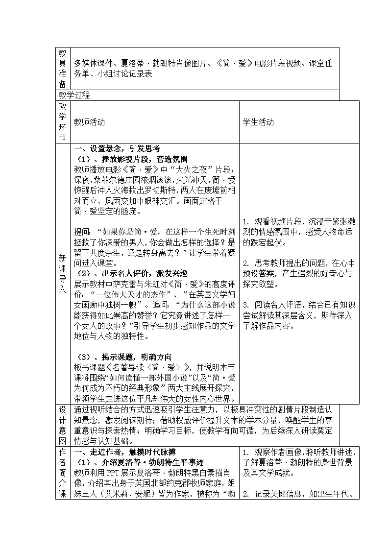 部编人教版初中语文九年级下册 第六单元名著导读《简爱》教学设计第2页
