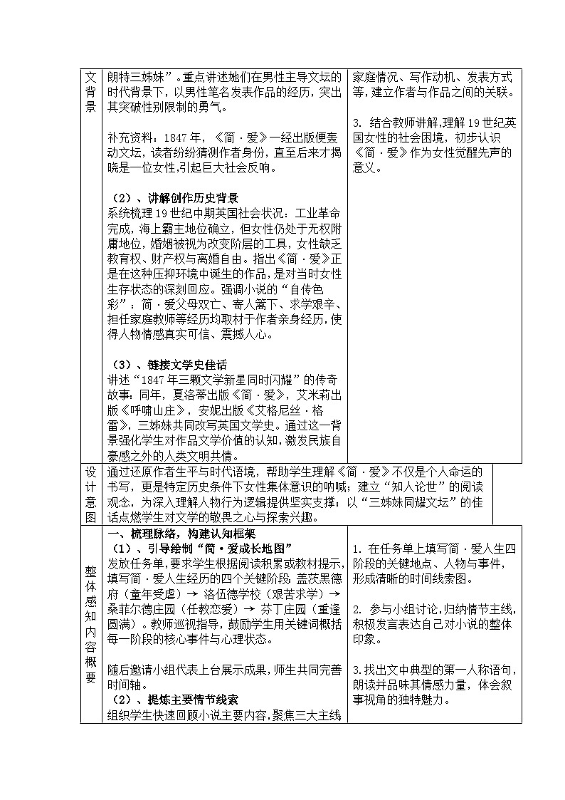 部编人教版初中语文九年级下册 第六单元名著导读《简爱》教学设计第3页
