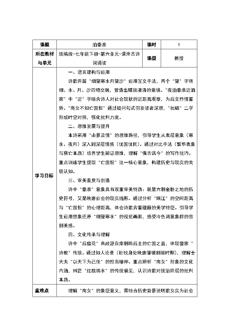 第六单元 课外古诗词诵读：泊秦淮 教学设计 --2025--2026学年 七年级语文·下册（统编版）第1页
