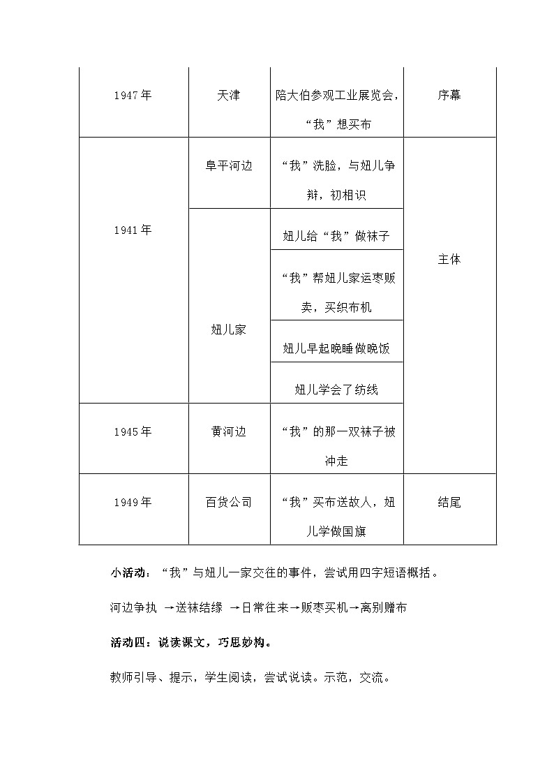 第11课《山地回忆》教案-2025-2026学年统编版语文七年级下册第3页