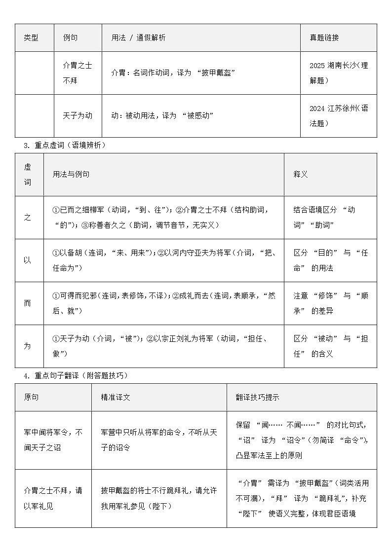 第25课 《周亚夫军细柳》知识点考点梳理 素材 统编版语文八年级上册第3页