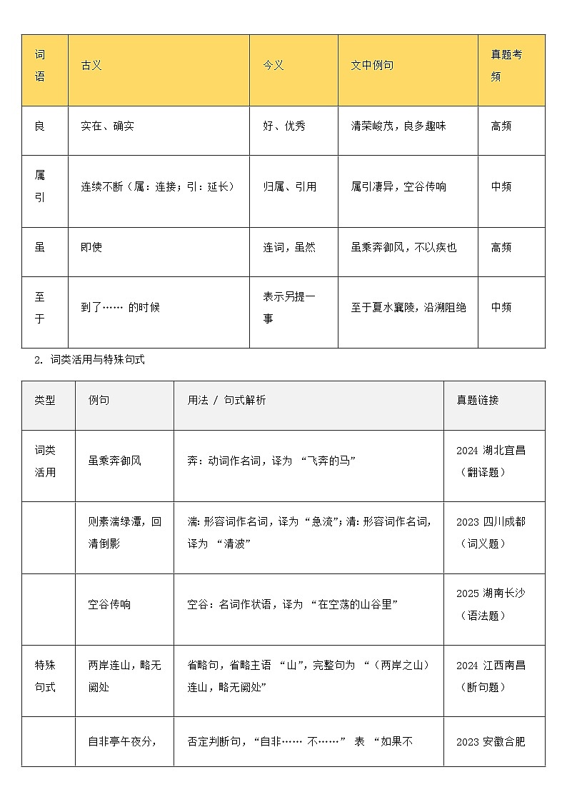第11课《三峡》知识点考点梳理    统编版语文八年级上册第2页