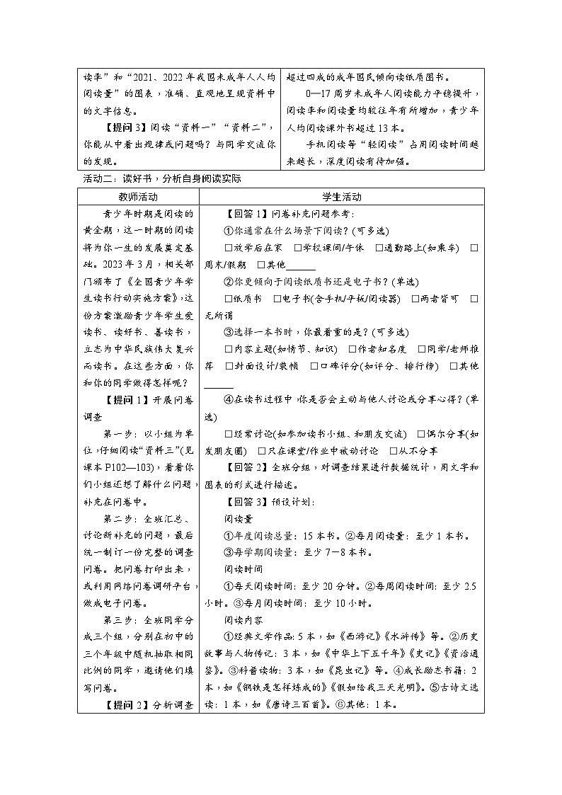 第四单元 专题学习活动 少年正是读书时 教学设计 -2025--2026学年七年级 语文·上册（统编版）第2页