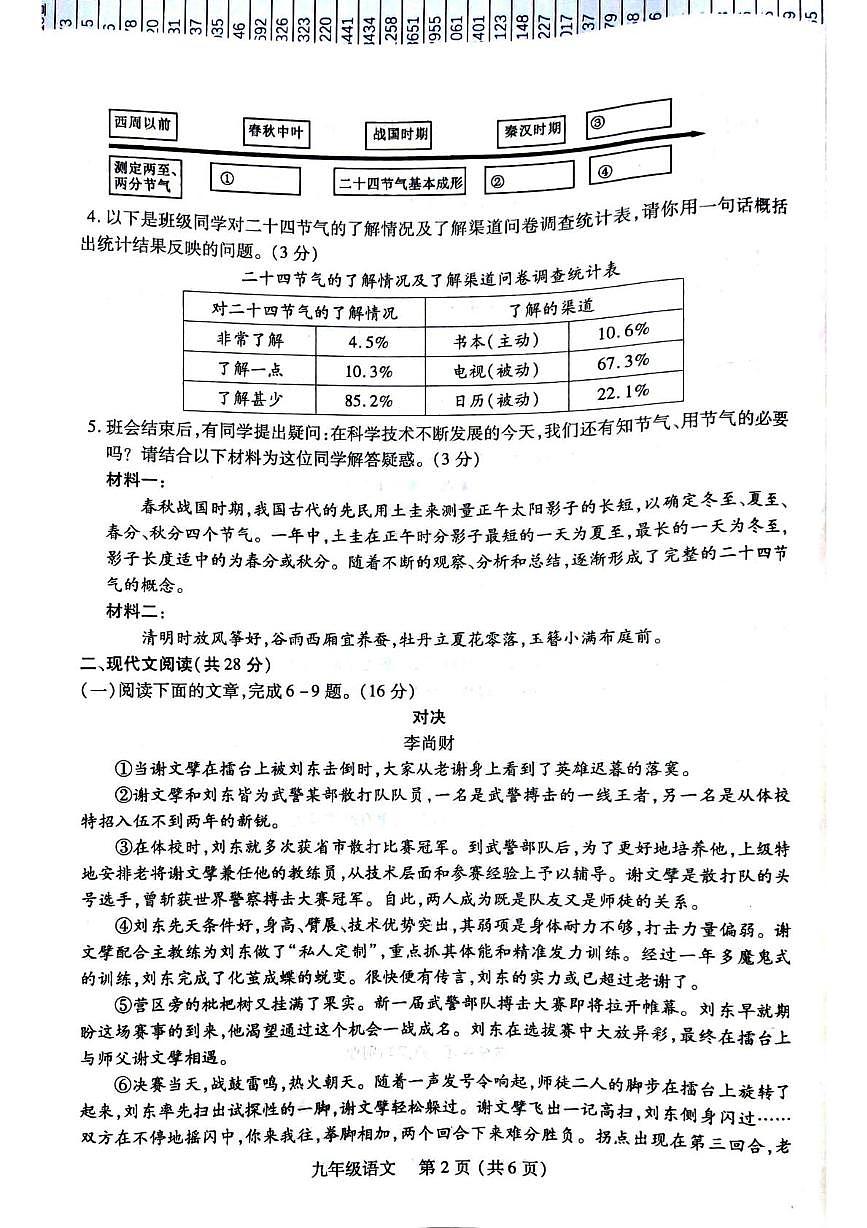 河南洛阳市伊川县2025-2026学年第一学期期末质量调研检测九年级语文试卷第2页