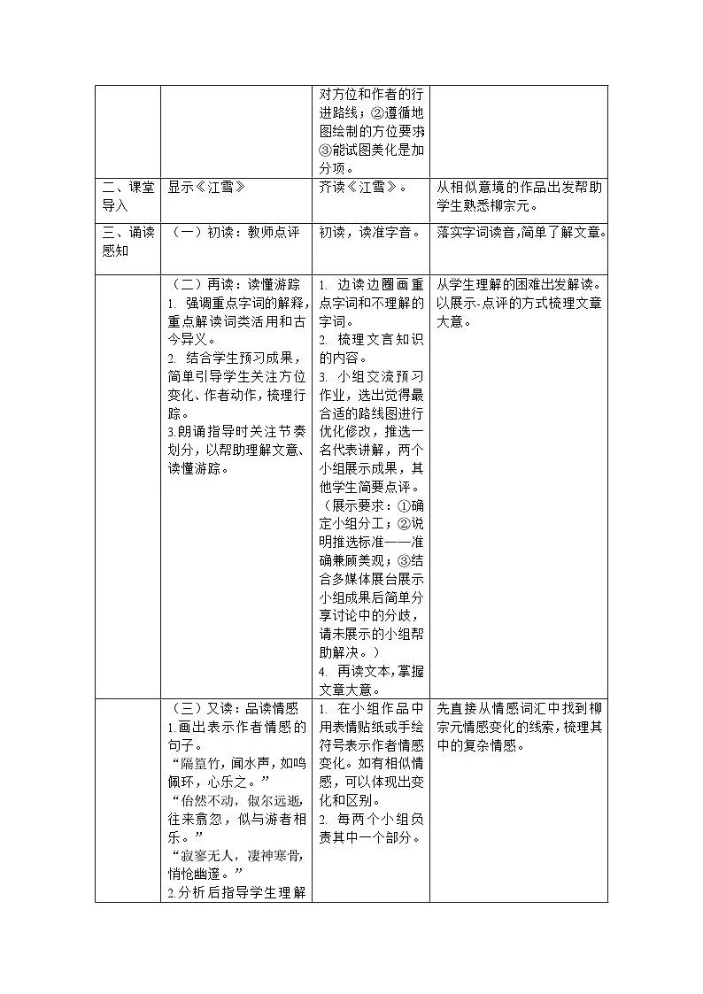 《小石潭记》教学设计 语文人教部编版（2024）八年级下册第2页