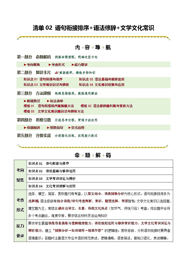 清单02 语句衔接排序+语法修辞+文学文化常识（知识·方法·能力清单）（原卷版）第1页