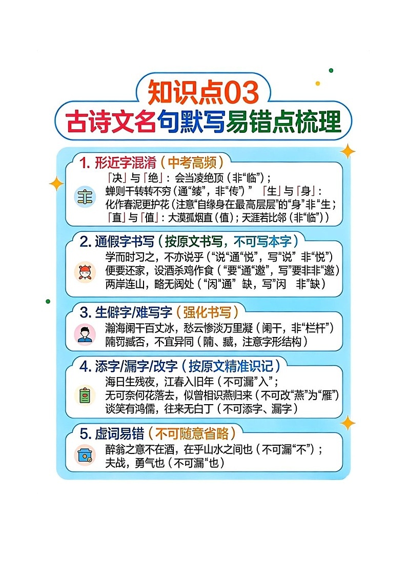 清单03 古诗文名句默写（知识·方法·能力清单）（解析版）第3页