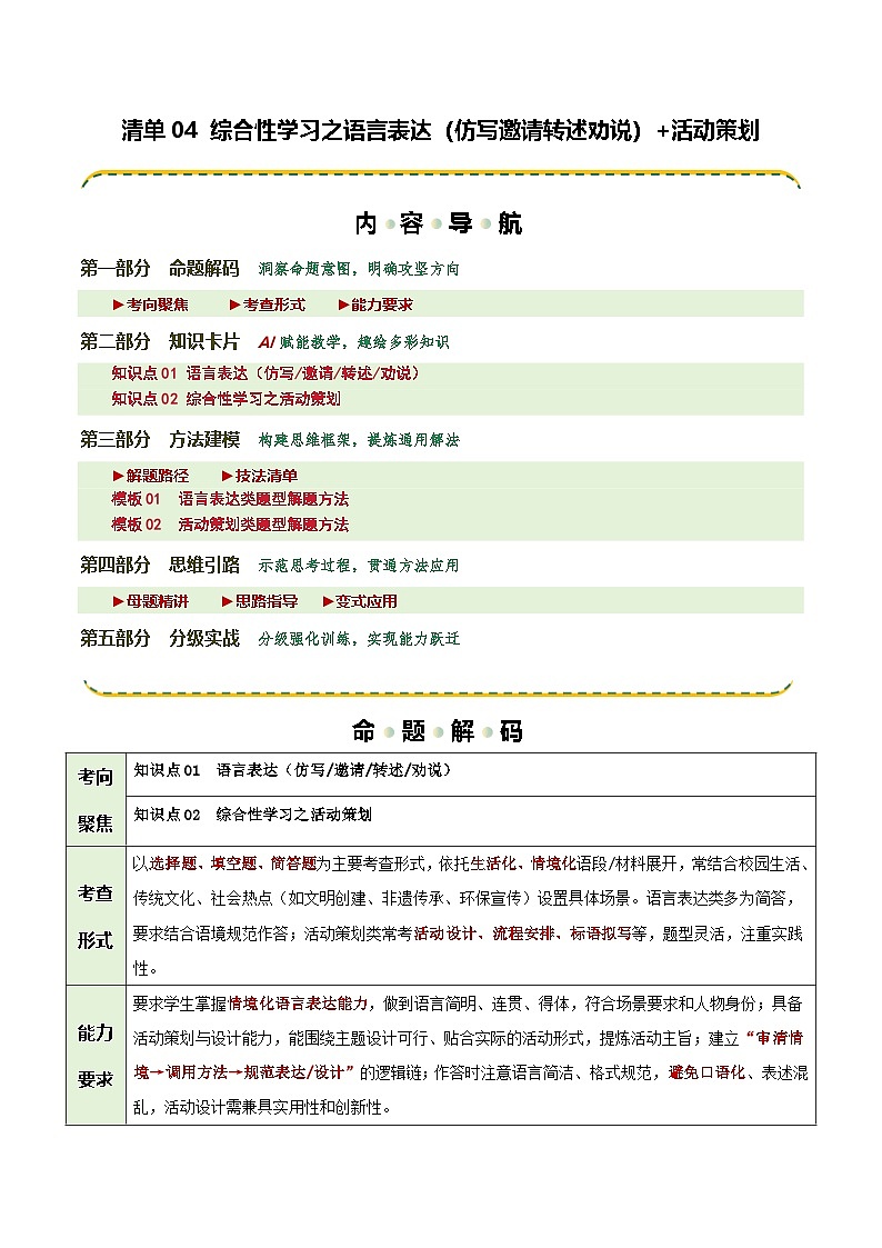 清单04 综合性学习之语言表达（仿写邀请转述劝说）+活动策划（知识·方法·能力清单）（原卷版）第1页