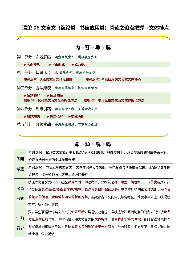 清单08 文言文（议论类+书信应用类）阅读之论点把握+文体特点（知识·方法·能力清单）（原卷版）第1页
