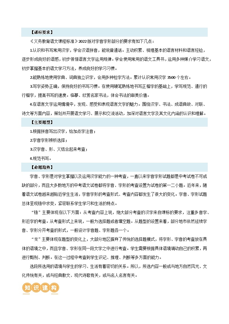 专题01 字音字形（讲练）（全国通用）（原卷版）第2页