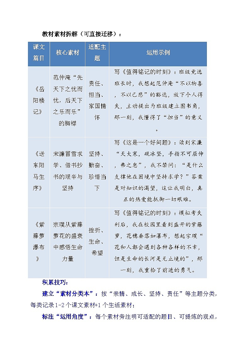 中考语文作文高阶写作技巧：素材积累的3条路径学案第3页