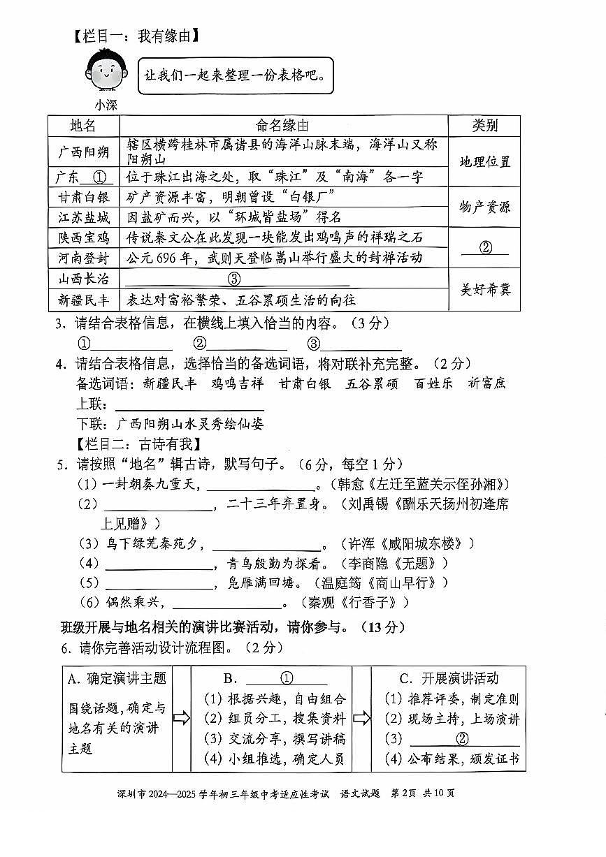 2024-2025学年深圳市初三中考适应性考试语文试卷（含答案）第2页