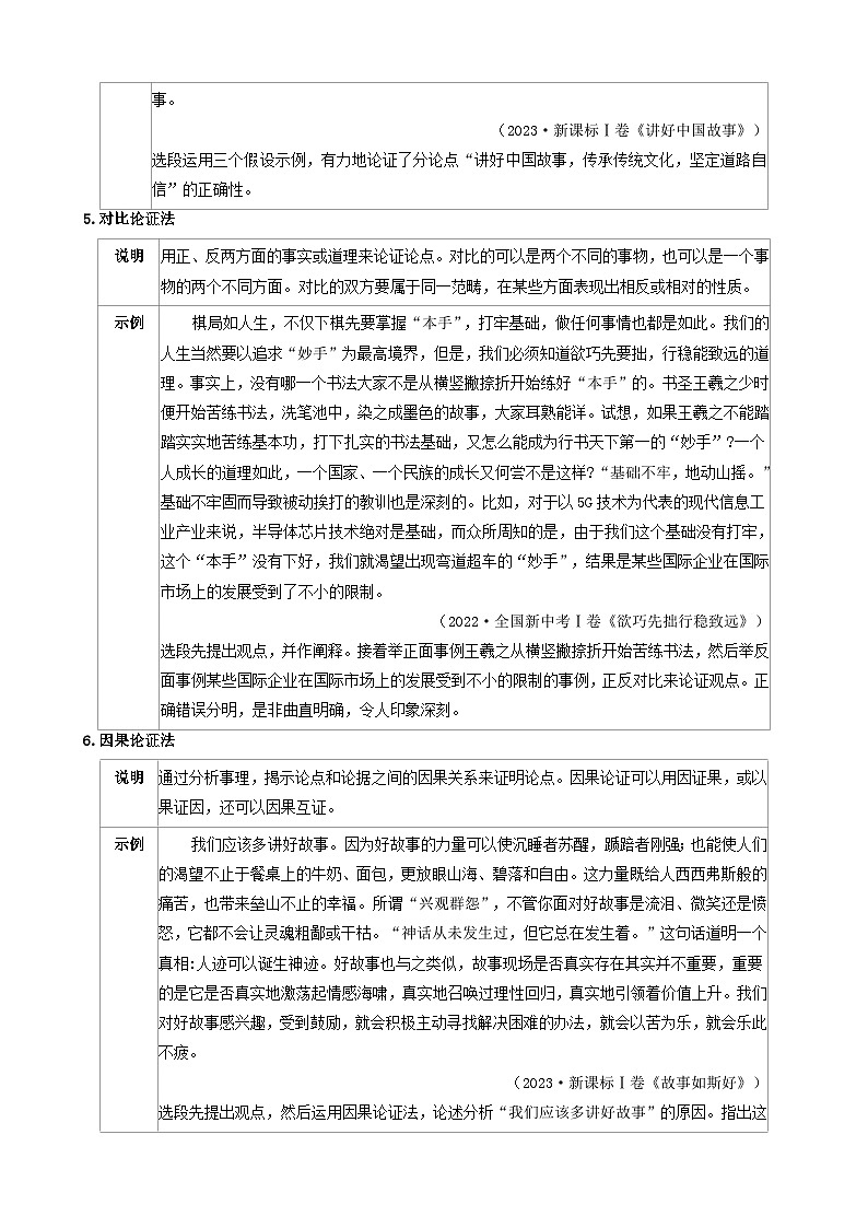 2026年中考语文二轮专题复习 写作专项复习提分学案：高分技巧、文采飞扬第3页