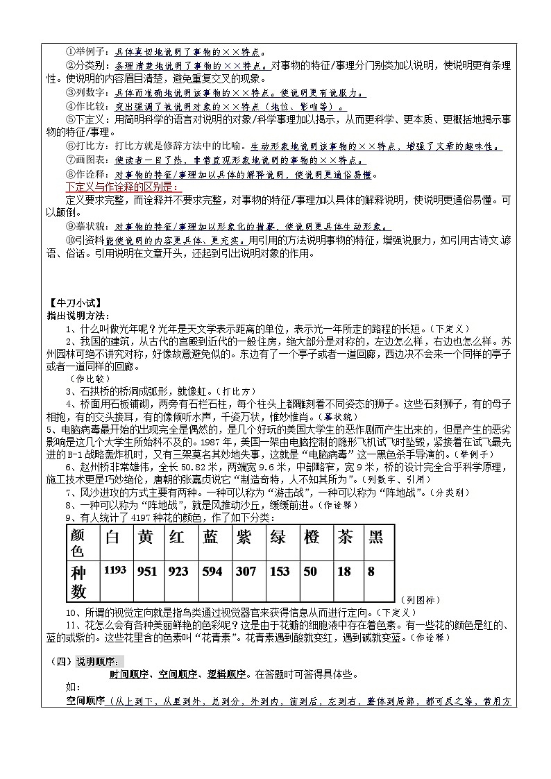 中考语文第一轮复习作文知识点第6讲 说明文阅读第3页