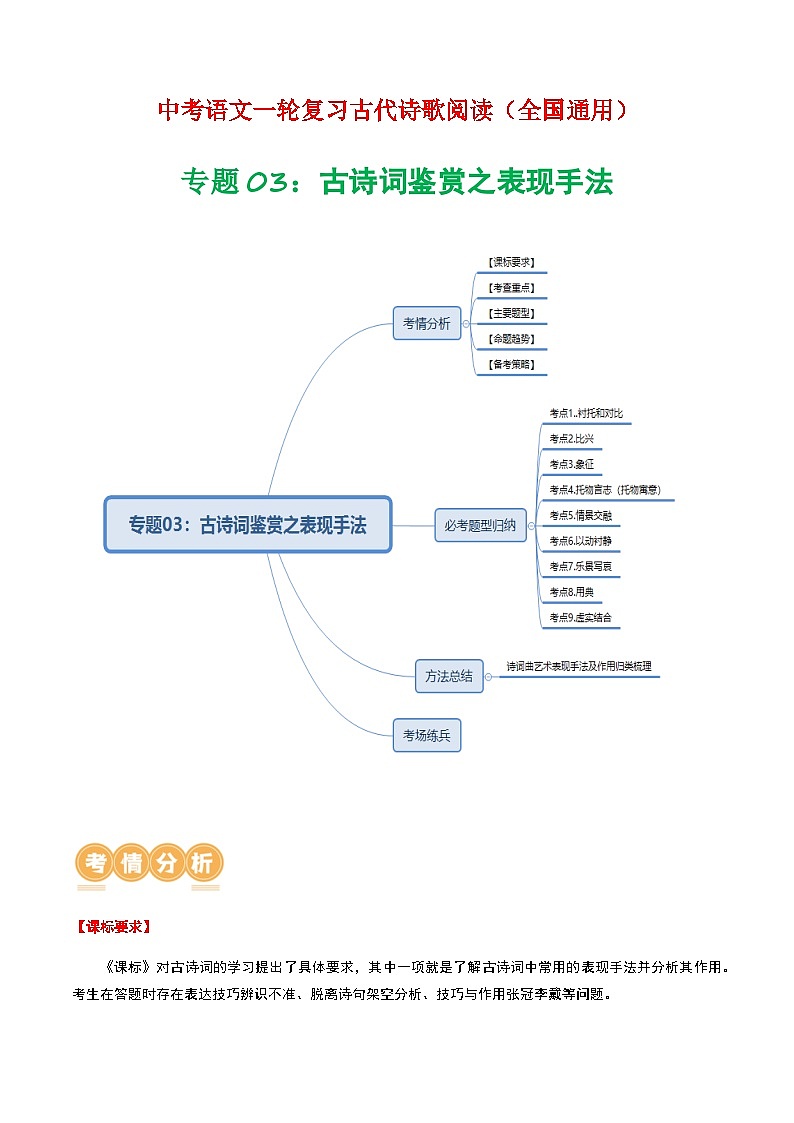 中考语文古代诗歌阅读复习题——古诗词鉴赏之表现手法（含答案）第1页