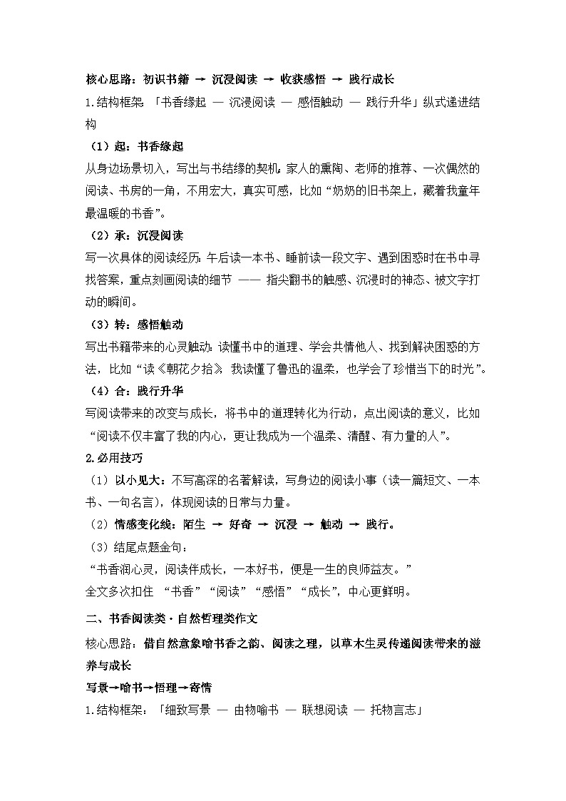 专题十一：卷中岁月润初心 —— 书香阅读类 写作指导-2026年中考语文二轮作文专题复习讲练（全国通用）第2页