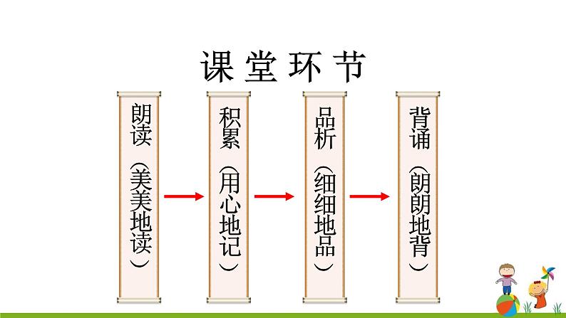 10《短文二篇 记承天寺夜游》课件04