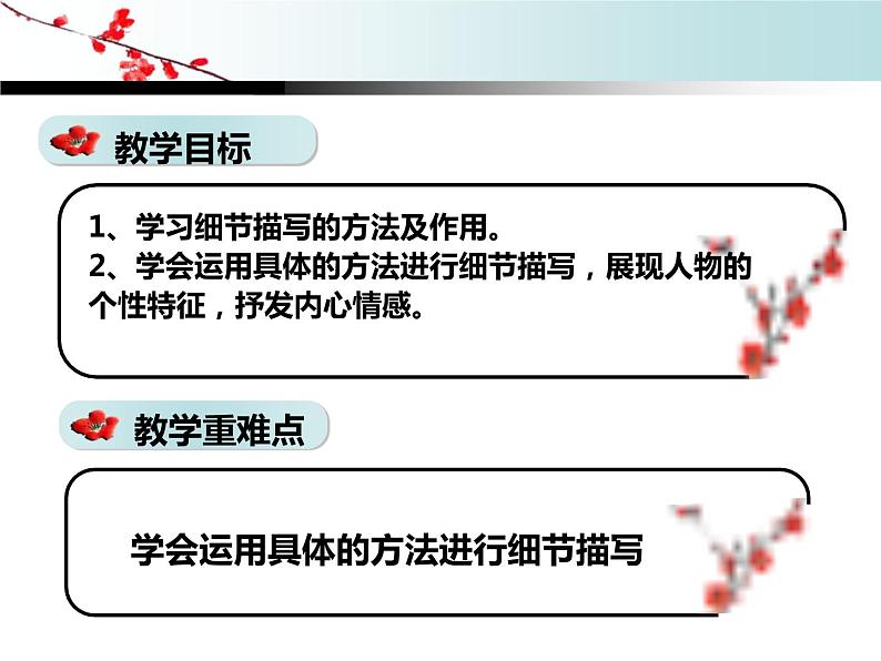 第一单元写作《写出人物精神》课件第4页