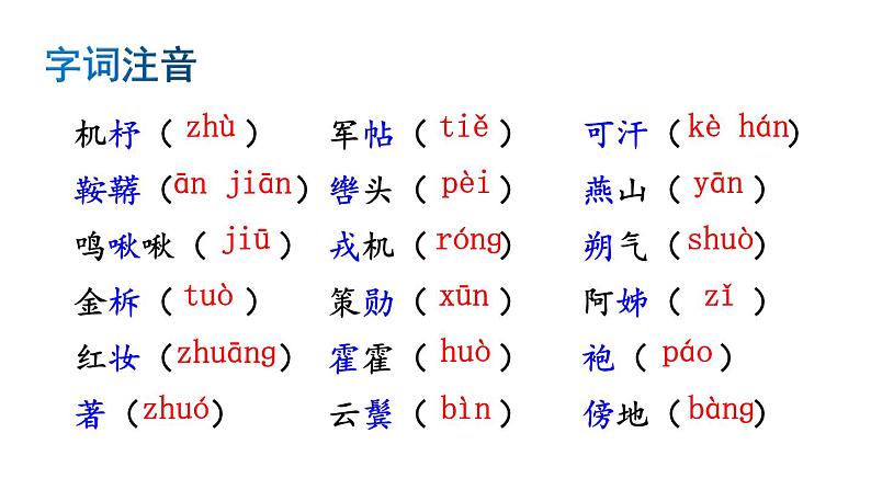 8《木兰诗》课件第5页