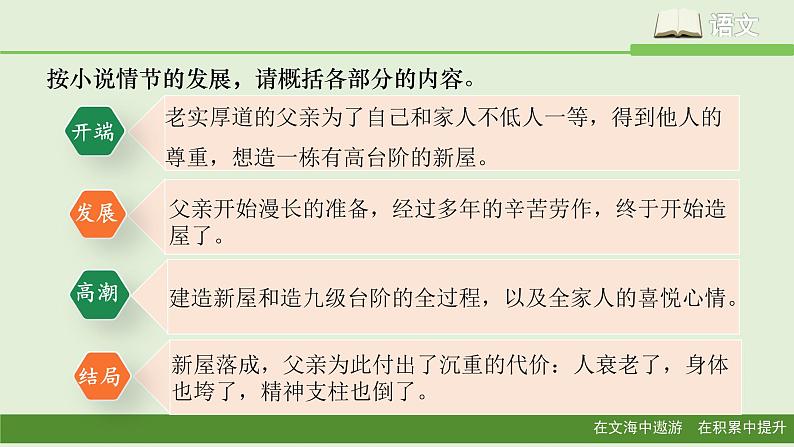 11、台阶 课件第6页