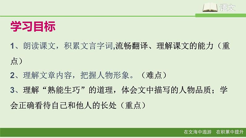 12、卖油翁 课件第2页
