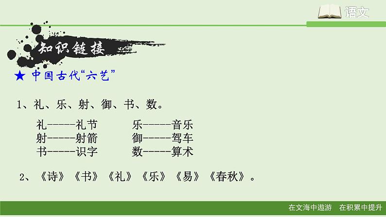 12、卖油翁 课件第6页