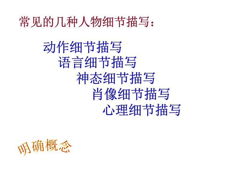 第三单元 作文指导：细节描写——让人物鲜活的钥匙 课件08