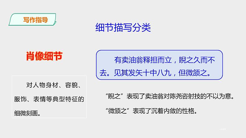 第三单元《写作——抓住细节》课件第8页