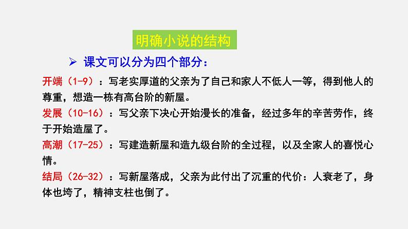 11、《台阶》课件第7页