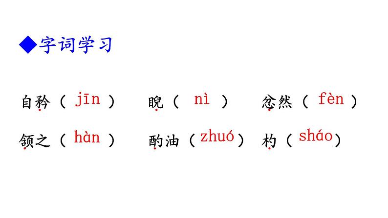 12 卖油翁 课件第7页