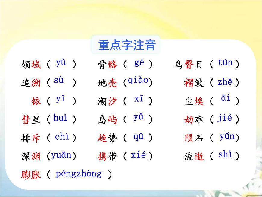 【精品课件】人教部编版语文八年级下册 《阿西莫夫短文两篇》课件(共32张PPT)第4页