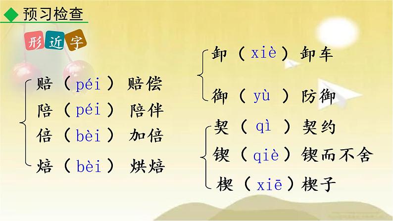15 最苦与最乐 课件第7页