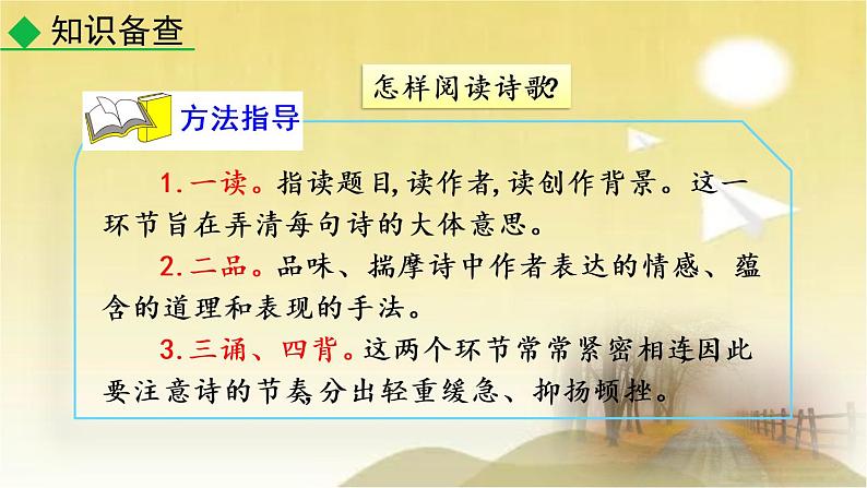 19 外国诗二首 课件第8页