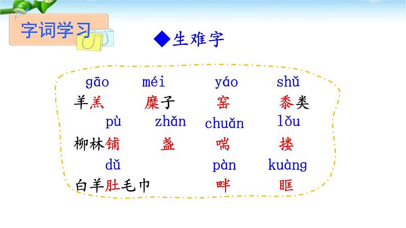 2.《回延安》课件06
